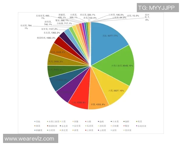 广州羽毛球队在联合会杯中的节奏表现分析与点评
