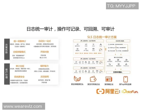 广州足球队的转换战术解析与实践探讨